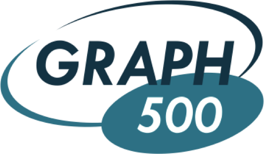 graph500