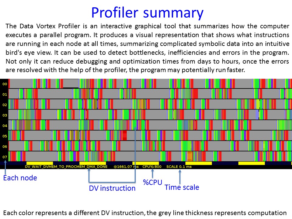 profiler-1