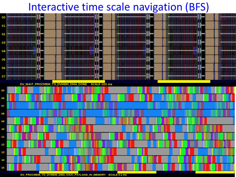 profiler-1