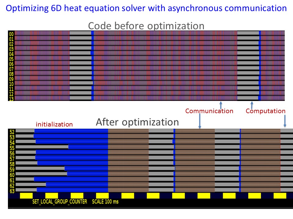 profiler-1