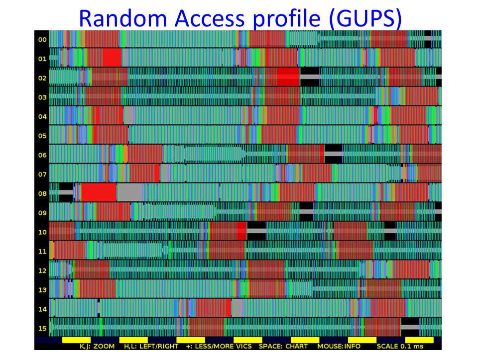 profiler-1